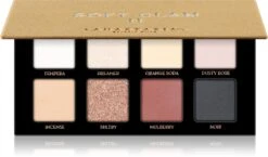 Anastasia Beverly Hills Palette Soft Glam Mini