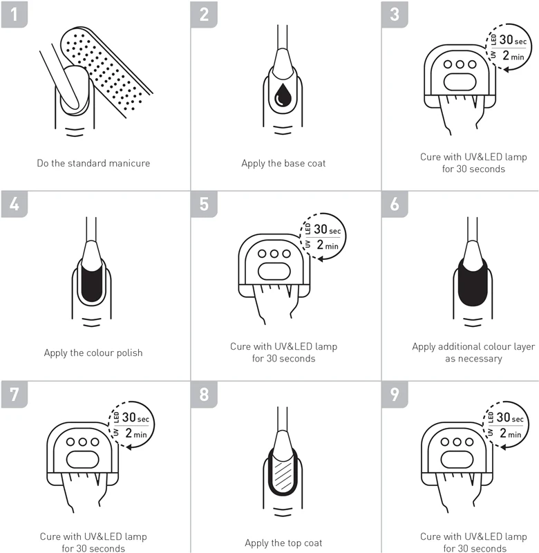 NOBEA UV & LED Base Coat – Image 3